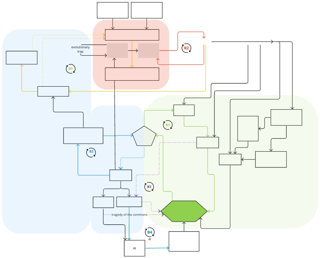 system_map_void